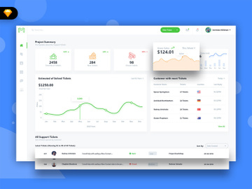 Maxamis Support Tickets Admin Dashboard UI (SKETCH) preview picture