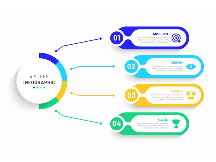 Infographic template