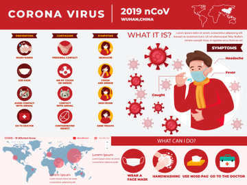 Coronavirus or COVID-19 preview picture