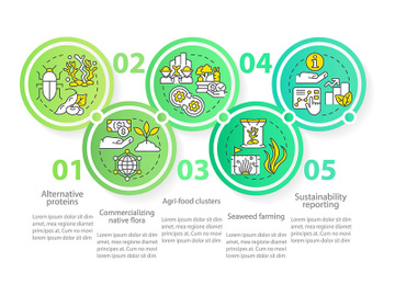 Agricultural trends circle infographic template preview picture