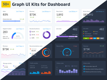 Graphs UI Kit for Dashboards preview picture
