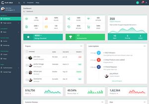 Flat Able Angular 9 Admin Template