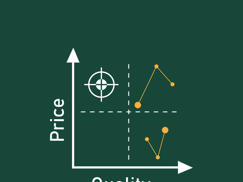 quadrant concept  diagram  logo illustration