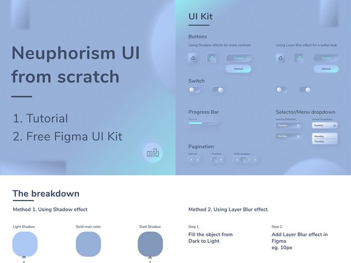 Nautical Neumorphism UI Kit [Figma]