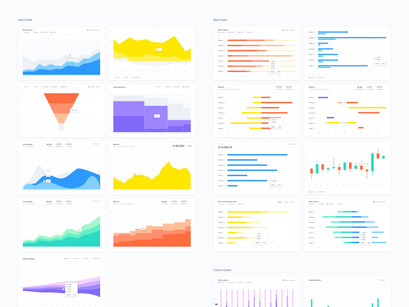 Charts for Sketch