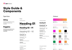 Zenmotors Design System [Adobe XD]