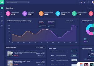 Habikon - Real Estate Admin Dashboard