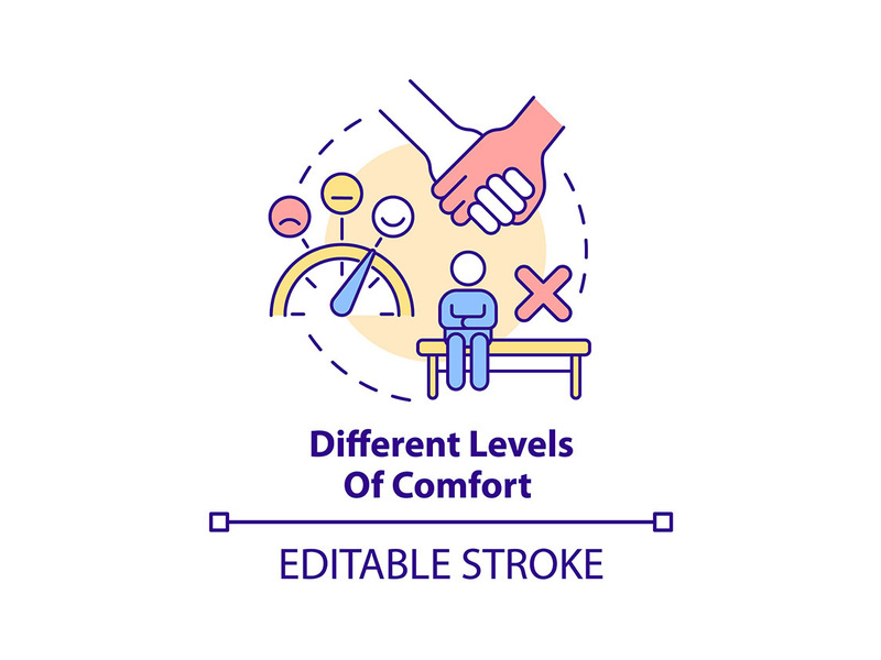 Different levels of comfort concept icon