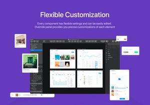 Delites - Grocery Dashboard UI Kit for Sketch