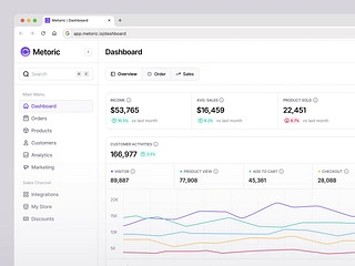 Analytics Insight Pro - Google Analytics Plugin for WordPress v2.0