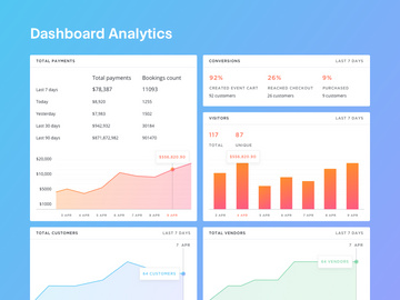 Dashboard Analytics Freebie preview picture