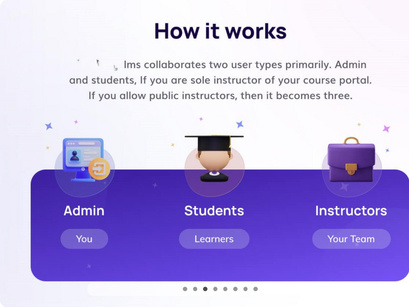 TeachHub v1.0 - Learning Management System