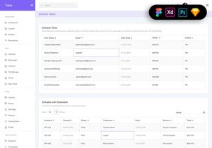 Tables Widgets Dashboard UI Kit