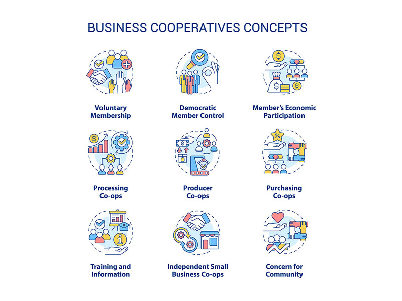 Business cooperatives concept icons set