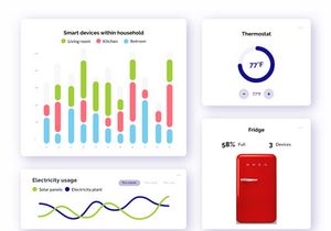Smart Home UI for Adobe XD