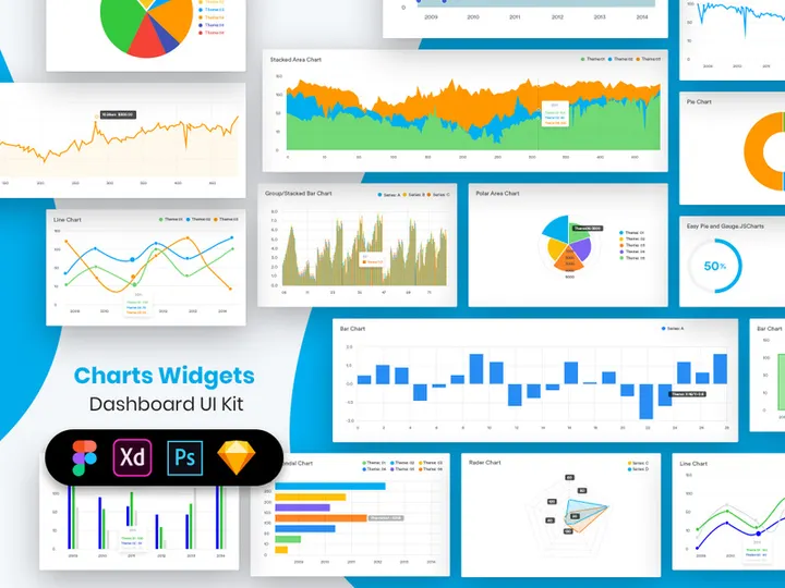 Charts Widgets Dashboard UI Kit