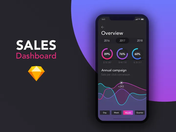 Data Analysis App