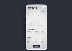 Coronavirus - COVID19 Tracker