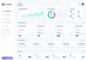 Managie - Gerenciador de Tarefas para SaaS de Gestão de Projetos