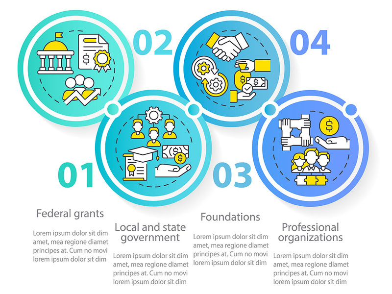 Grants for workplace development circle infographic template