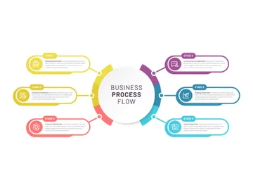 Infographic 6 steps preview picture