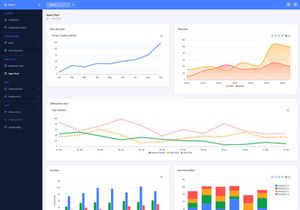 Next Angular Admin Template
