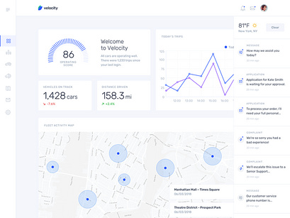 Velocity: A dashboard UI kit with a robust design system