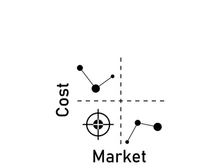quadrant concept  diagram  logo illustration