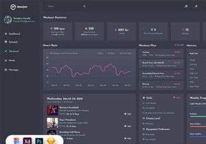 Maxiple - Fitness Admin Dashboard UI Kit