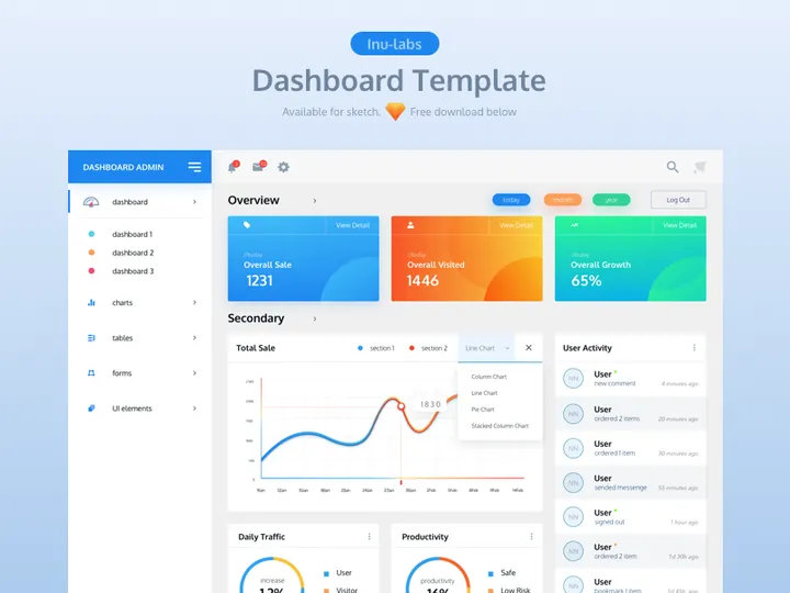 Dashboard Free Template