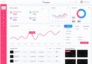 Amerivex - Panel de Administración de Viajes UI Kit