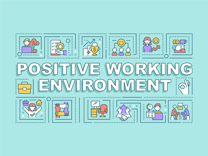 Positive working environment word concepts mint banner