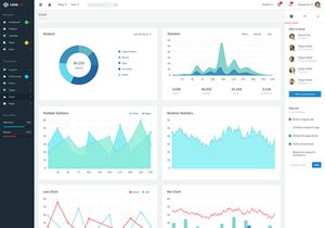 CodeBox – Admin Dashboard UI