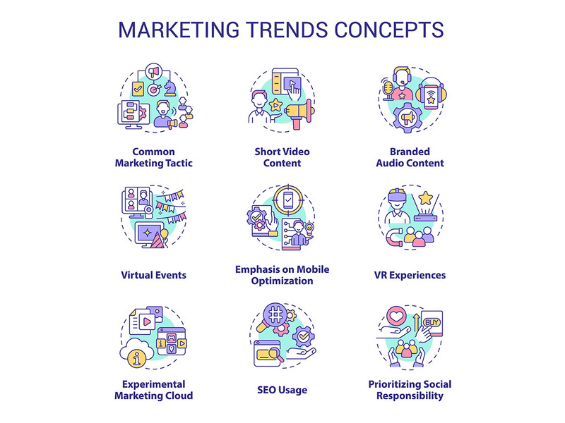 Marketing trends concept icons set