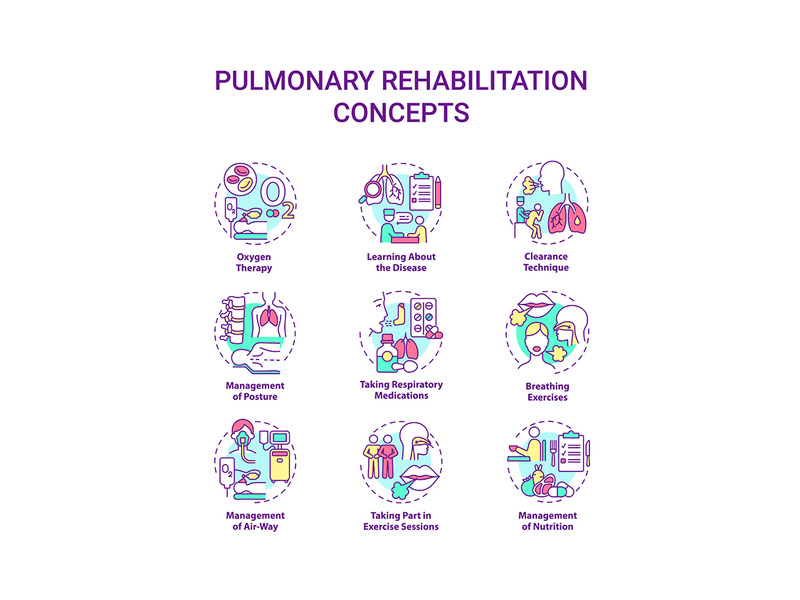 Pulmonary rehabilitation concept icons set