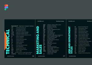 Minimal  Marketing Instagram Templates