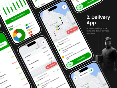 Food Ordering App | DeliFood