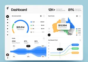 AnalyticsForge v1.0 - All-in-one web analytics v1.0