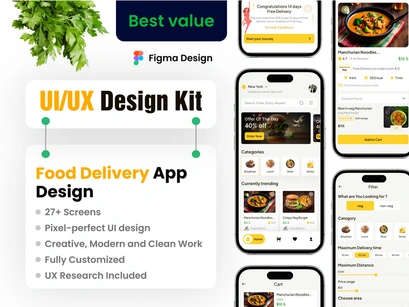 Food Delivery App UI KIt