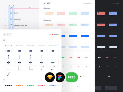 FREE UXUI Doc Kit for Sketch and Figma