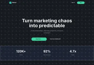 AI Marketing Analytics SaaS Landing Page UI Design | Dark Glassm