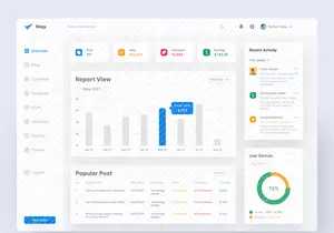 Dashboard Blog