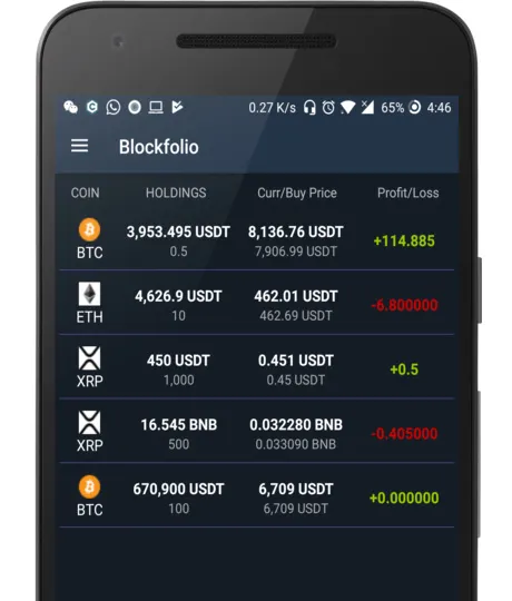 CryptoScope - Crypto Currency Tracker Android App | Blockfolio | ICO's | Admob Ads | Notifications | News v1.0