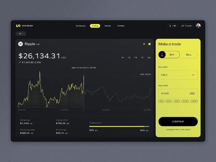 Lizzard v1.0 - HYIP Investment, Forex, Stock and Crypto Trading platform PHP Script