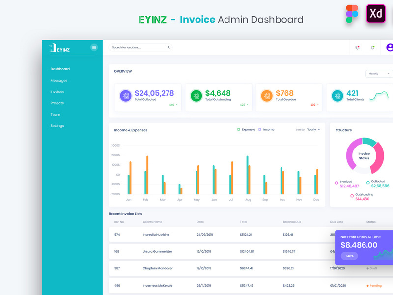 Heyinz - Invoice Admin Dashboard UI Kit
