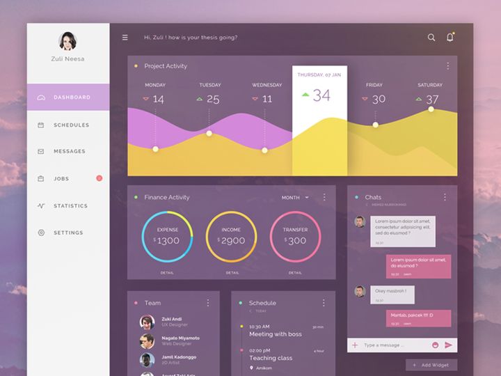 Dashboard template [PSD]
