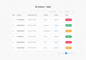 Kit de Widgets de Tabelas para Web-UI com 10 Designs