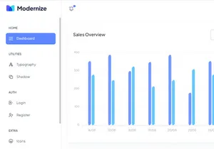 Modernize Free Nuxtjs Admin Dashboard Template