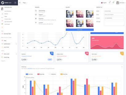 Guru Able Bootstrap 4 Admin template