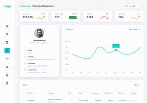 Admin Dashboard UI for SaaS, CRM & E-commerce | Figma Design